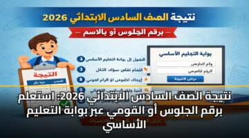 ntyjh alsf alsads alabtday 2026 astalm brqm aljlws aw alqwmy abr bwabh altalym alasasy