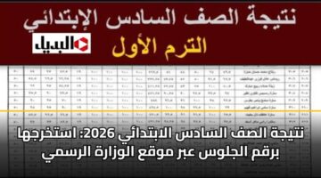 ntyjh alsf alsads alabtday 2026 astkhrjha brqm aljlws abr mwqa alwzarh alrsmy