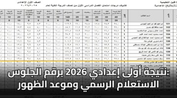 ntyjh awla iadady 2026 brqm aljlws alastalam alrsmy wmwad alzhwr