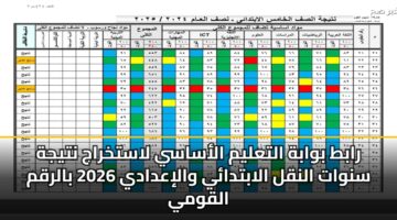 rabt bwabh altalym alasasy lastkhraj ntyjh snwat alnql alabtday waliadady 2026 balrqm alqwmy