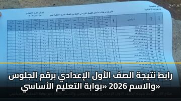rabt ntyjh alsf alawl aliadady brqm aljlws walasm 2026 bwabh altalym alasasy