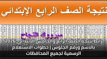 rabt ntyjh alsf alraba walkhams alabtday 2026 balasm wrqm aljlws khtwat alastalam alrsmyh ljmya almhafzat 3