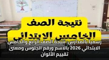 rsmya balmdars ntyjh alsf alraba walkhams alabtday 2026 balasm wrqm aljlws wmana tqyym alalwan 3