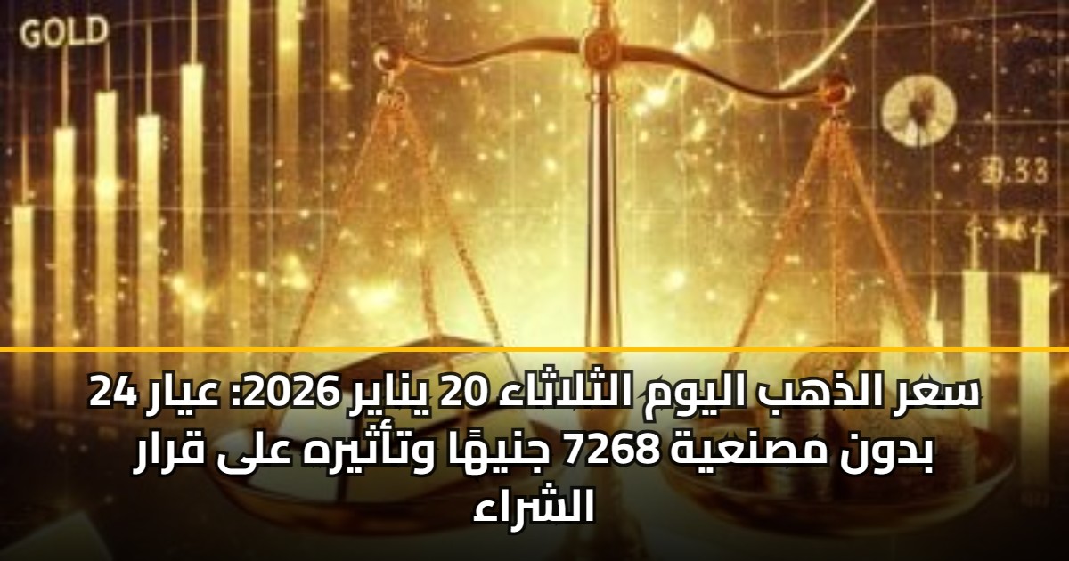 سعر الذهب اليوم الثلاثاء 20 يناير 2026: عيار 24 بدون مصنعية 7268 جنيهًا ...