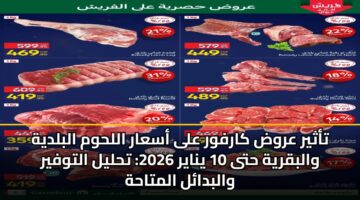tathyr arwd karfwr ala asaar allhwm albldyh walbqryh hta 10 ynayr 2026 thlyl altwfyr walbdal almtahh