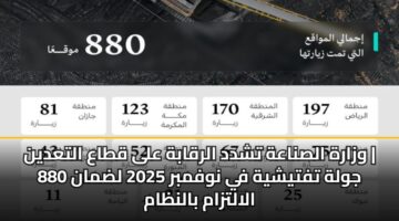 wzarh alsnaah tshdd alrqabh ala qtaa altadyn 880 jwlh tftyshyh fy nwfmbr 2025 ldman alaltzam balnzam 3