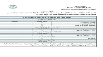 wzaf jamah alazhr drjh 3