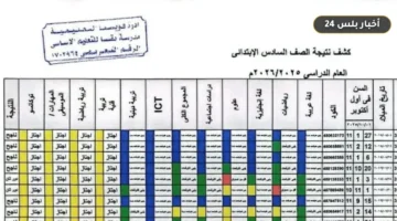 ialan ntaj alsf alsads