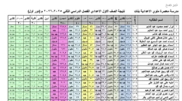 نتيجة أولى إعدادي 2026 بالجيزة برقم الجلوس