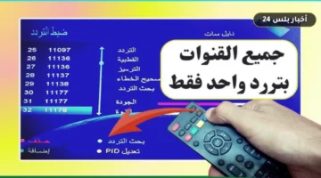 trdd wahd ltnzyl jmya