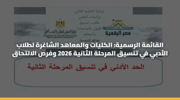 alqamh alrsmyh alklyat walmaahd alshaghrh ltlab aladby